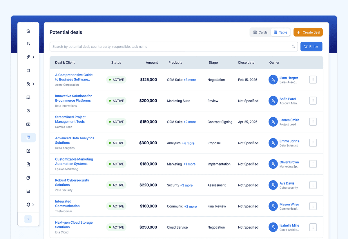 See not deals — but money